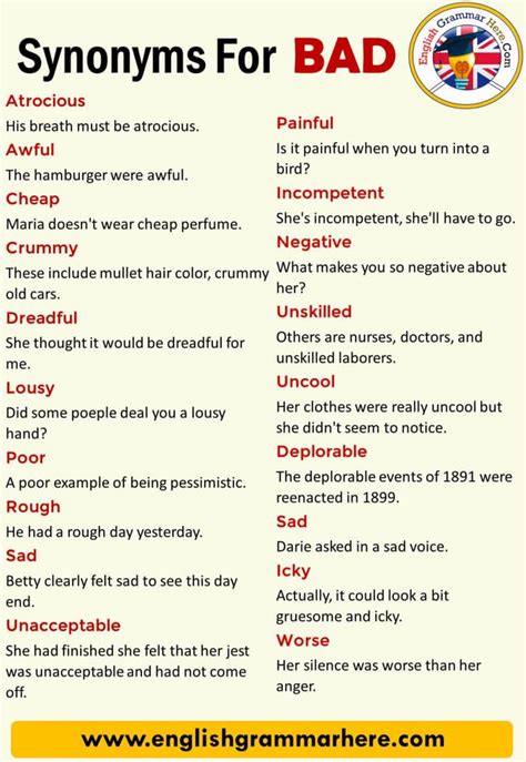 synonyms for looking bad.